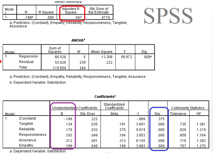 spss-eview2[1]