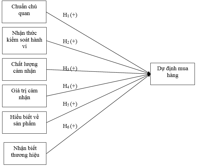 Top 86+ về mô hình gig hay nhất