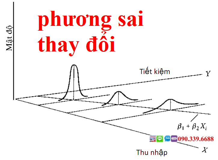 Sai số: Hãy xem hình ảnh và khám phá những sai sót gấp đôi khiến bạn bất ngờ trong thiết kế của các mô hình và sản phẩm. Nhìn thấy những khuyết điểm này sẽ giúp bạn nâng cao chất lượng công việc của mình và tránh tái diễn những lỗi tương tự trong tương lai.